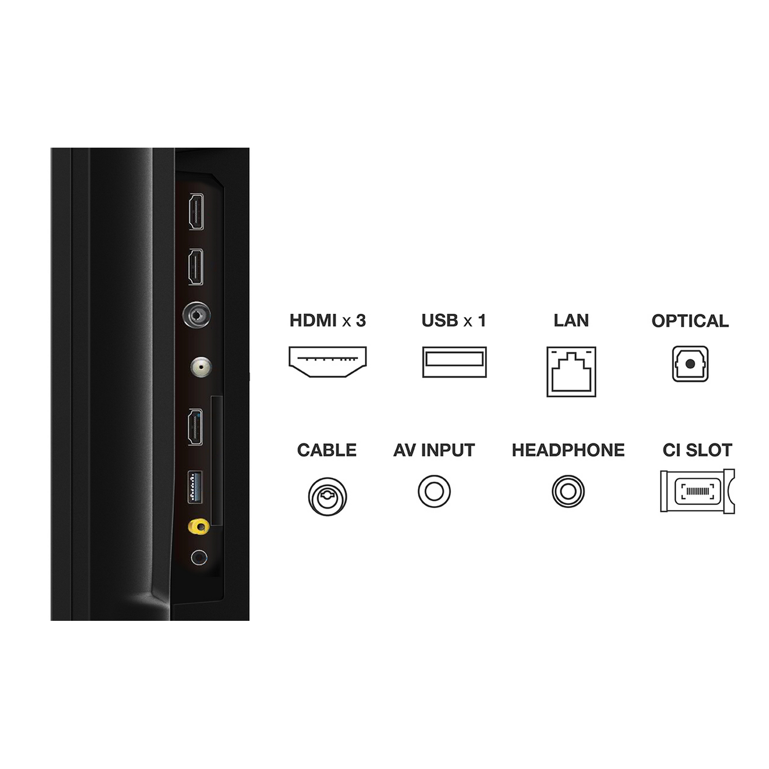 TV-achterpaneelpoorten: HDMI, USB, LAN, OPTICAL, CABLE, AV INPUT, HEADPHONE, CI SLOT.