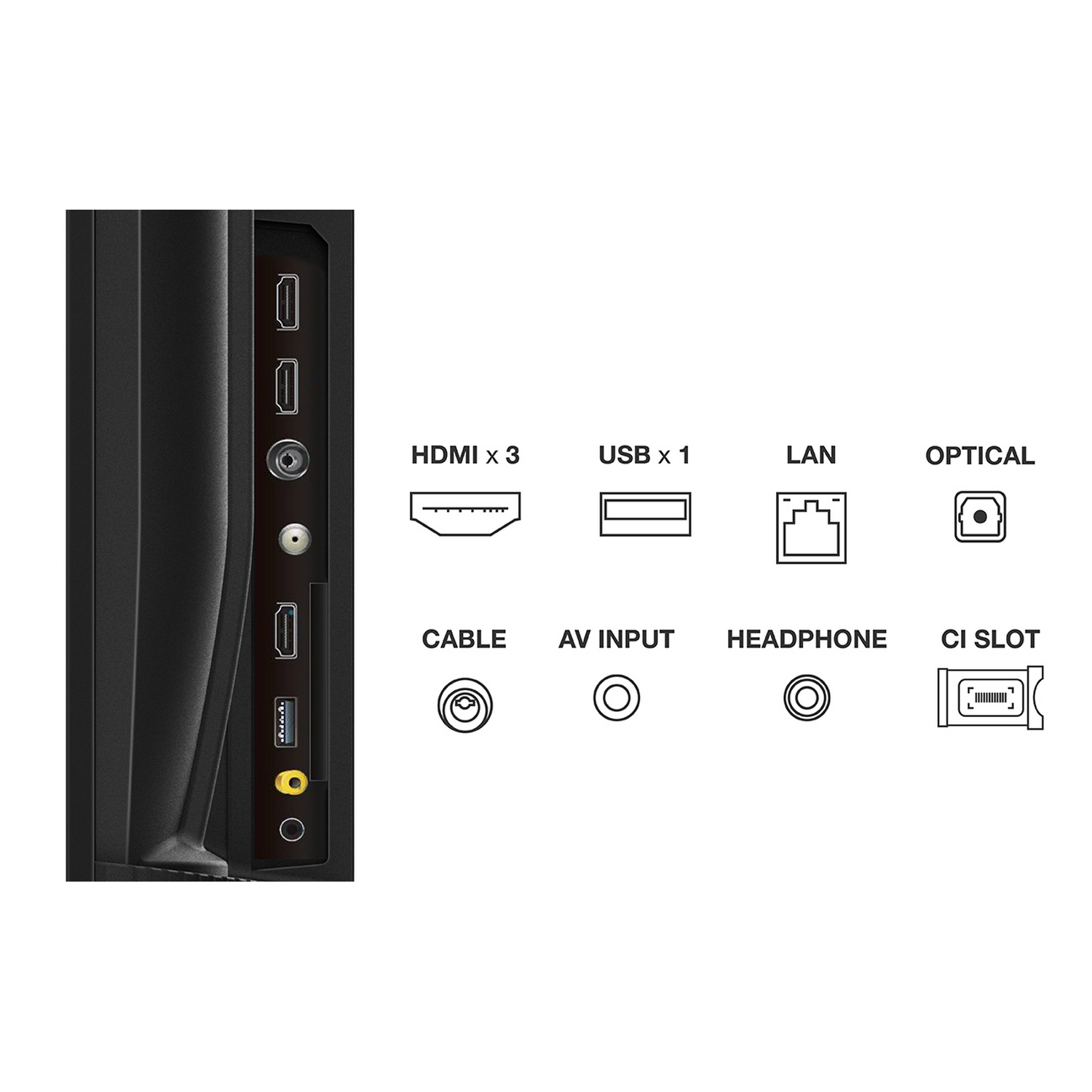 Poorten van de tv: HDMI, USB, LAN, Optisch, Kabel, AV, Hoofdtelefoon, CI-sleuf.
