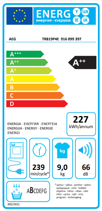 AEG energia címkéje. Energiahatékonysági besorolásokat és egyéb információkat mutat.