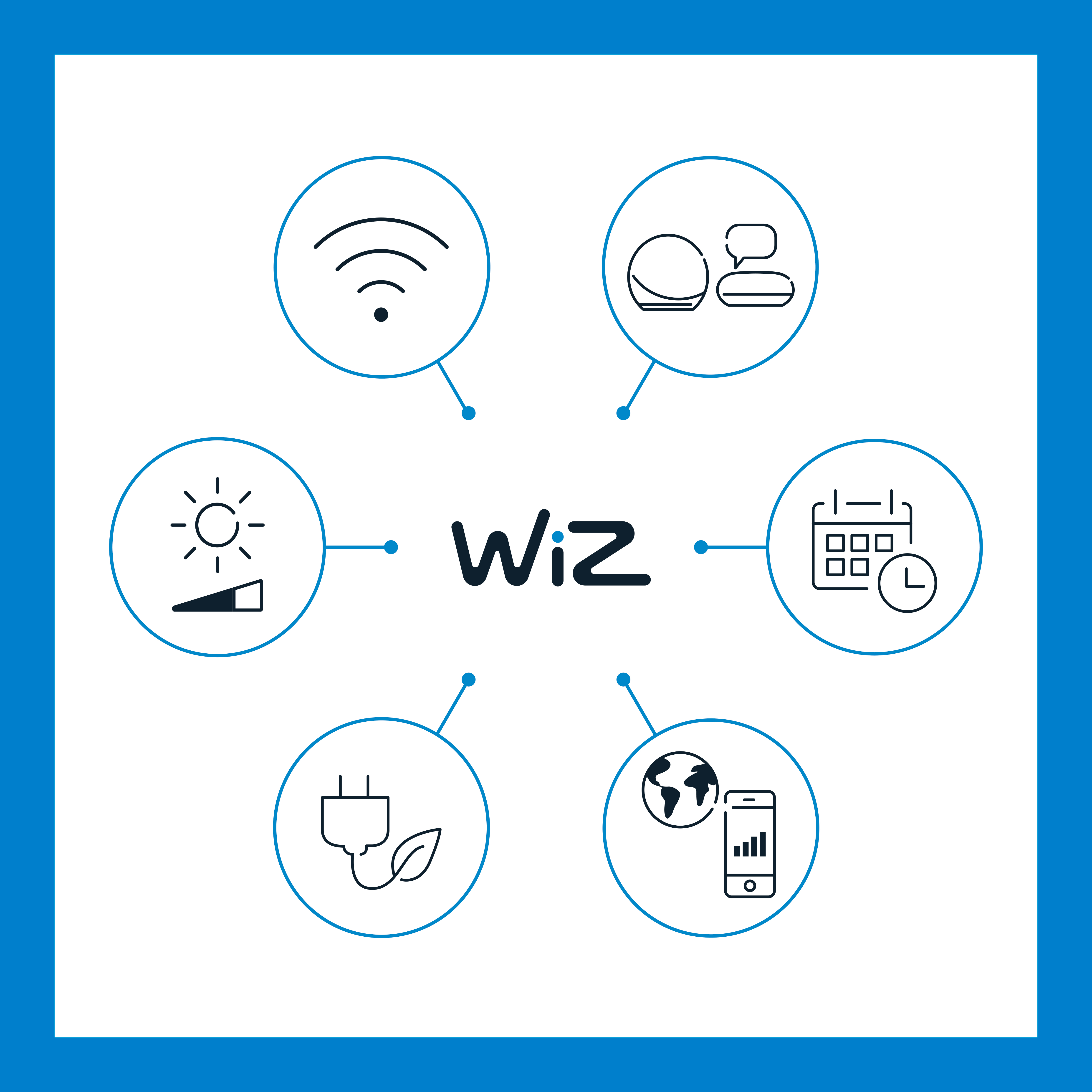 Logotipo WiZ con iconos de wifi, luz, enchufe, globo, teléfono y calendario.