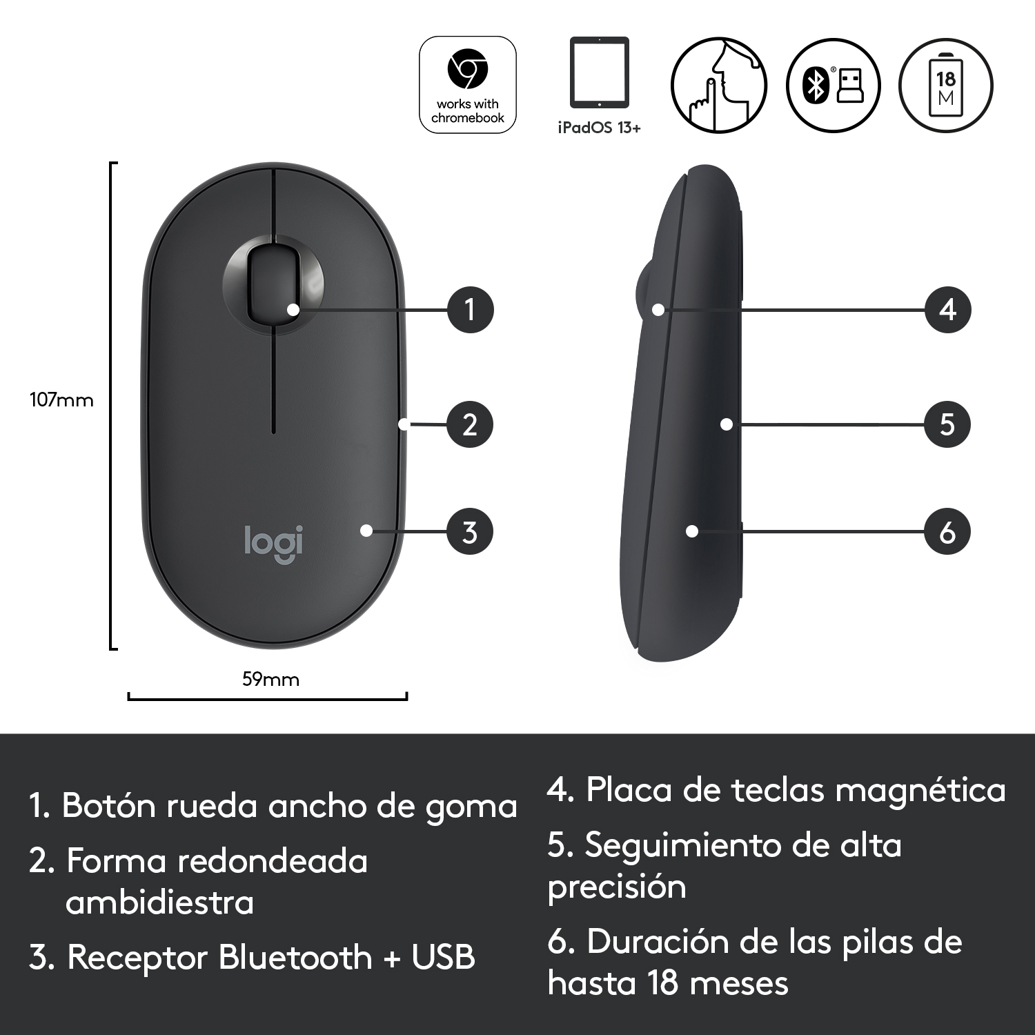 Un ratón Logitech negro con piezas etiquetadas, dimensiones y especificaciones también se muestran.