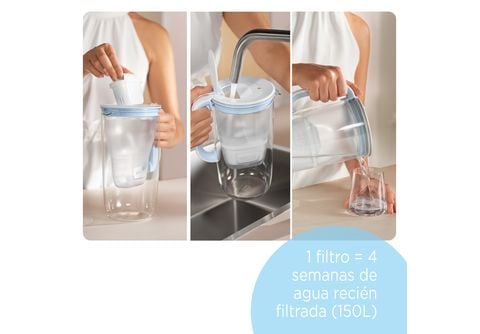 Pack Depósito de Agua con Filtro BRITA Flow 8,2L con 1 Filtro - Azul