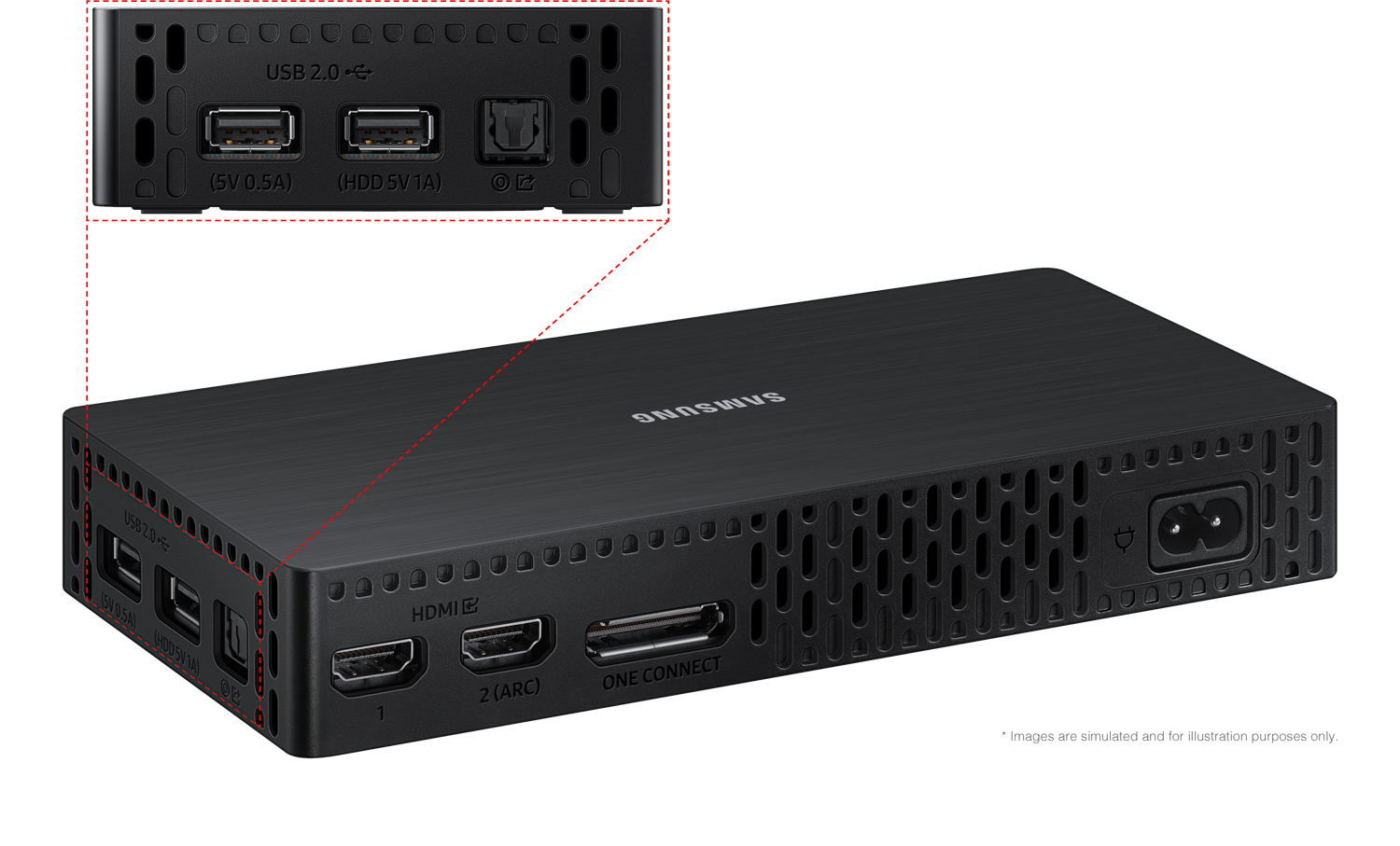 Dispositivo nero con porte sul retro, tra cui USB e HDMI, con bordo rosso.