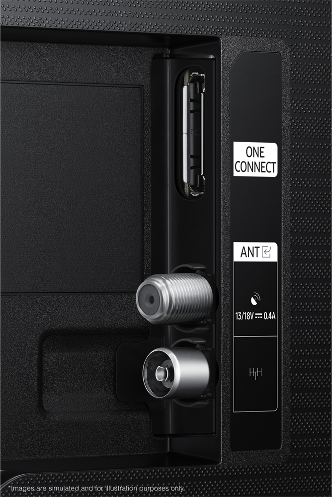 Primo piano del retro TV, con porte per antenna e One Connect.