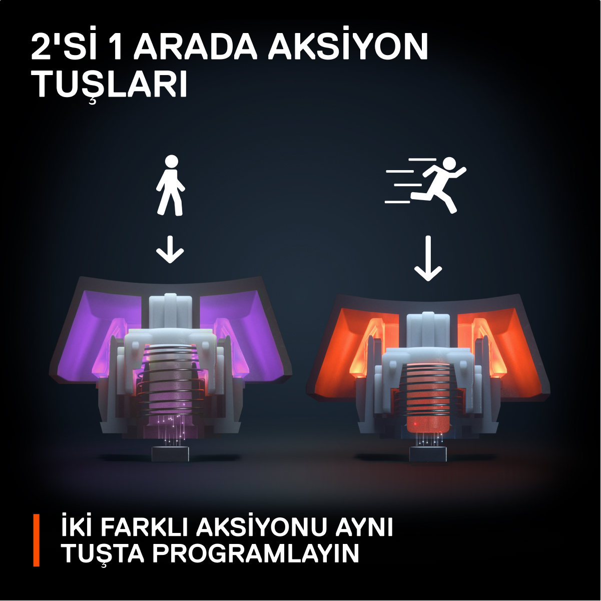 Bir klavye anahtarında iki farklı eylemi gösteren görüntü. Bir tuşta iki eylem.