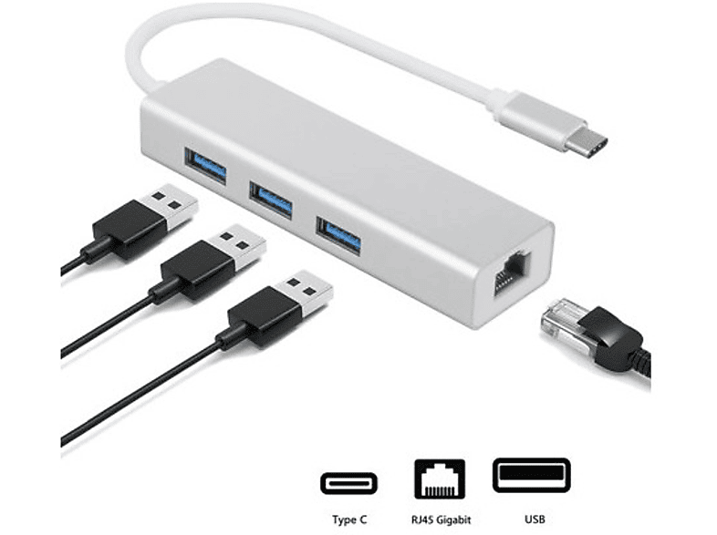 DAYTONA FC05-G Macbook Uyumlu Type-C USB 3.1 to 3* USB 3.0 1000 Mbps Gigabit Ethernet RJ45 Çevirici Adaptör Gümüş_1