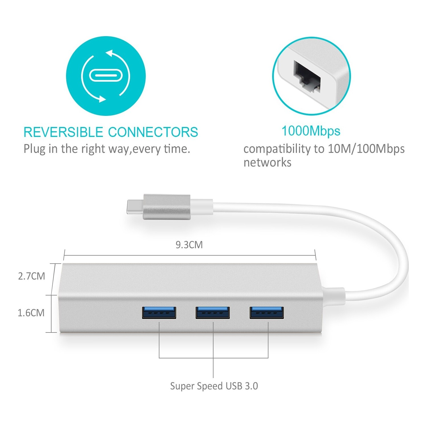 Üç USB portlu gümüş USB hub. Metin, tersine çevrilebilir konektörleri ve 1000Mbps hızı gösterir.