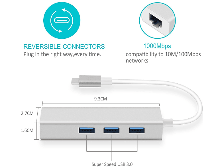 DAYTONA FC05-G Macbook Uyumlu Type-C USB 3.1 to 3* USB 3.0 1000 Mbps Gigabit Ethernet RJ45 Çevirici Adaptör Gümüş_2