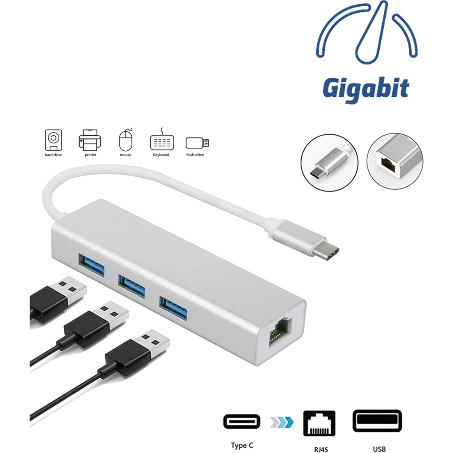 Çeşitli bağlantı noktalarına sahip gümüş bir USB hub, USB ve bir Tip C konektörü dahil. Yukarıda bir Gigabit logosu.