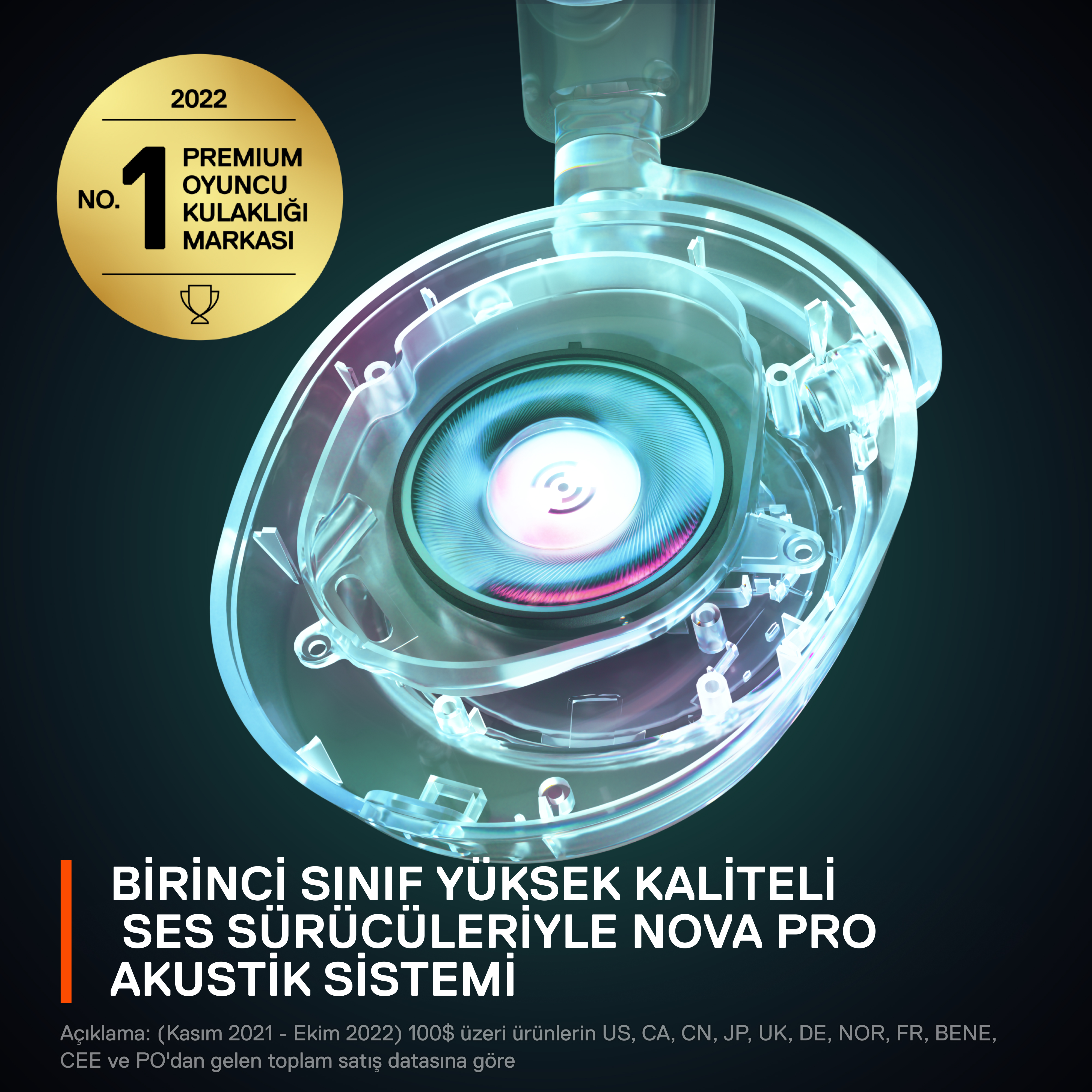 Şeffaf plastikli kulaklıklar, iç bileşenleri gösteriyor. Altın ödül rozeti.