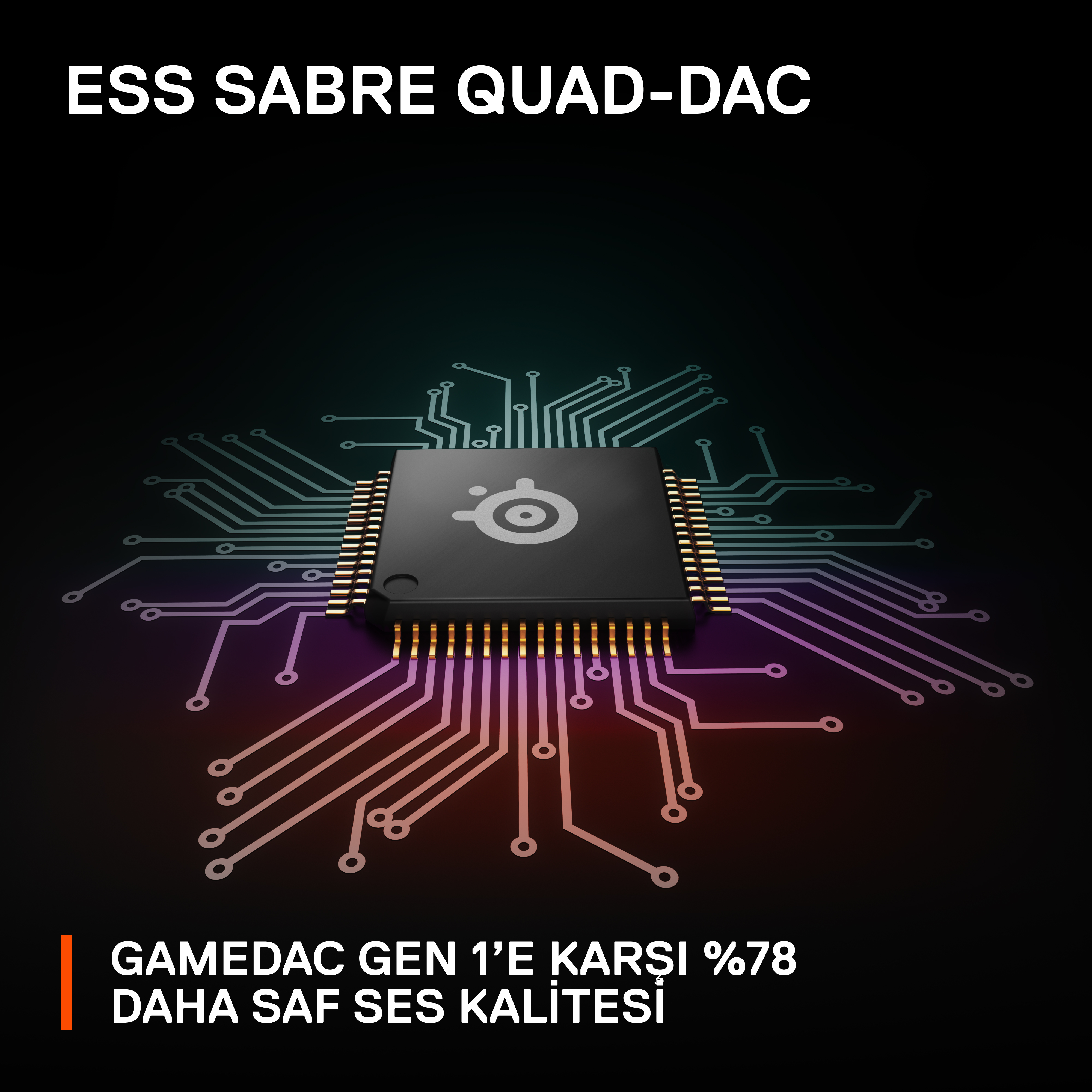 Çipli bir devre kartı. Metin: ESS SABRE QUAD-DAC. Siyah arka plan.