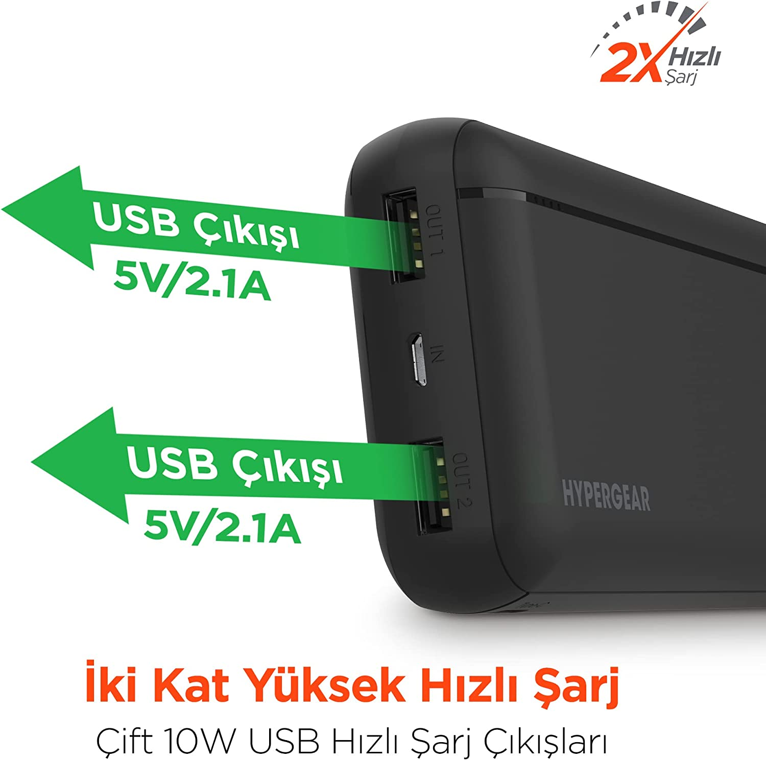 Siyah güç bankası, USB çıkışları, yeşil oklar ve metin. Beyaz arka plan.