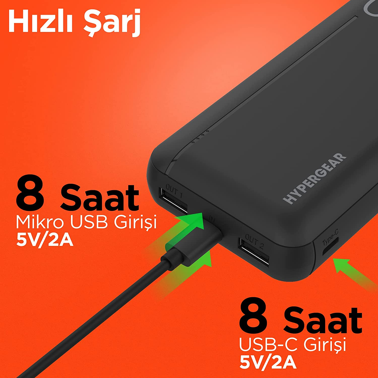 USB ve USB-C bağlantı noktalarına sahip siyah güç bankası, kablolar bağlı. Metin, 8 saat şarj süresini gösterir.