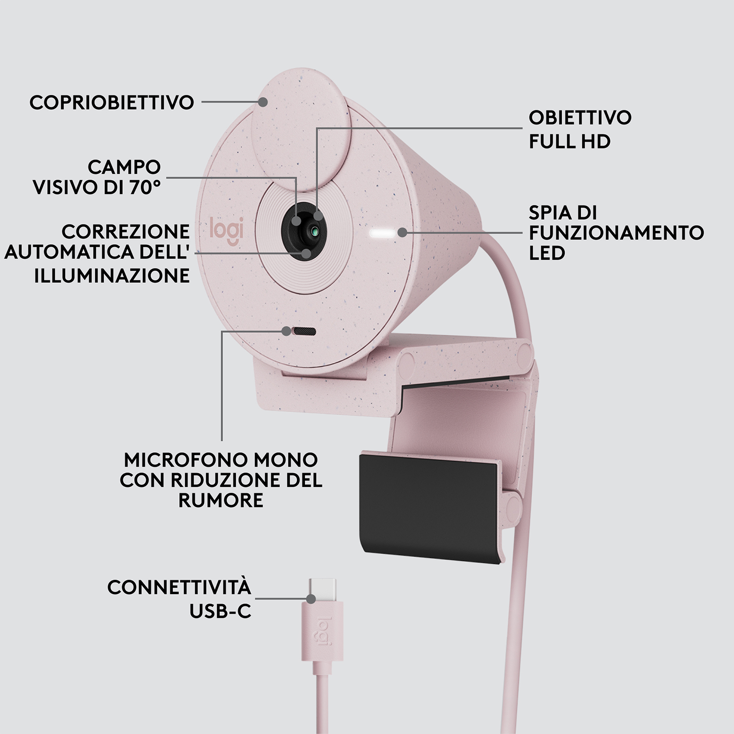 Webcam rosa con etichette. Cavo USB-C collegato. La webcam ha una fotocamera e un microfono.