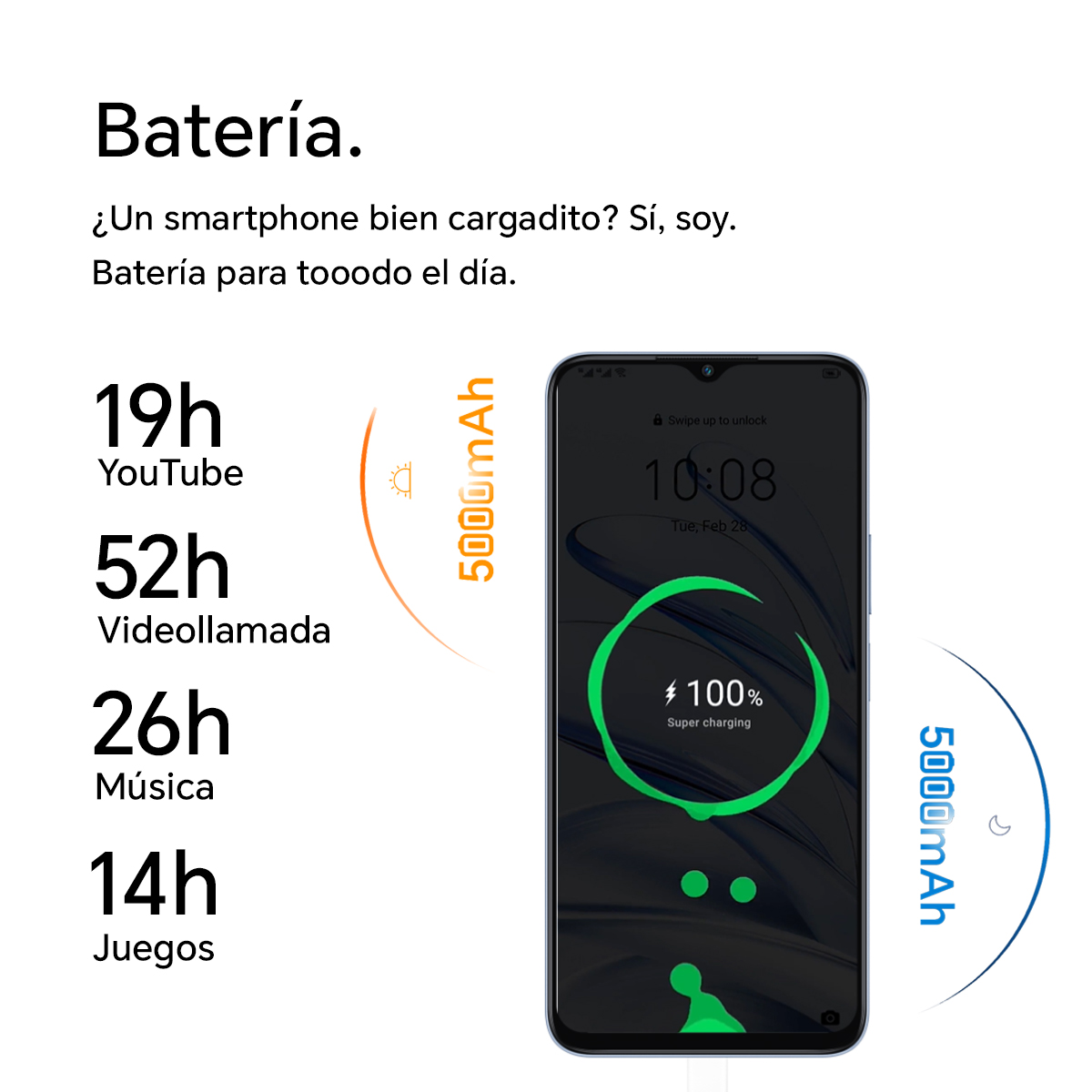 Una pantalla de teléfono inteligente que muestra estadísticas de uso de la batería y una animación de carga.