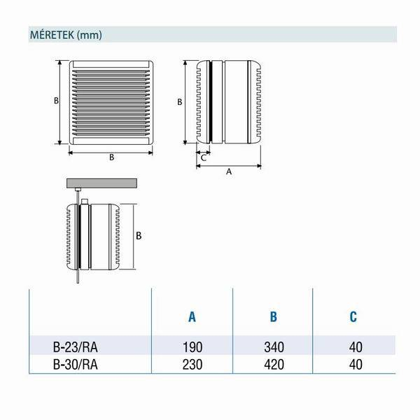 A radiátor méreteinek diagramja mm-ben, három nézettel és egy mérettáblázattal: A, B és C.