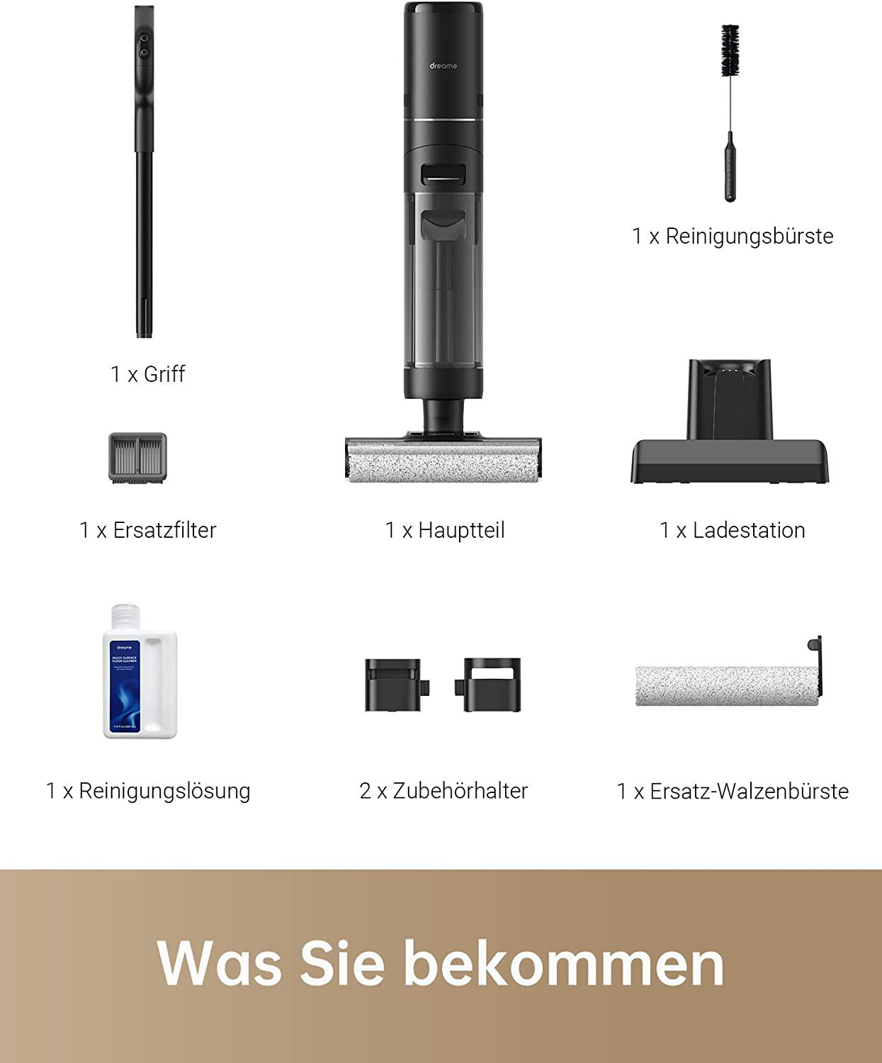 Diagramm der Staubsaugerkomponenten mit deutschen Beschriftungen. Artikel umfassen Griff, Filter und Reinigungslösung.
