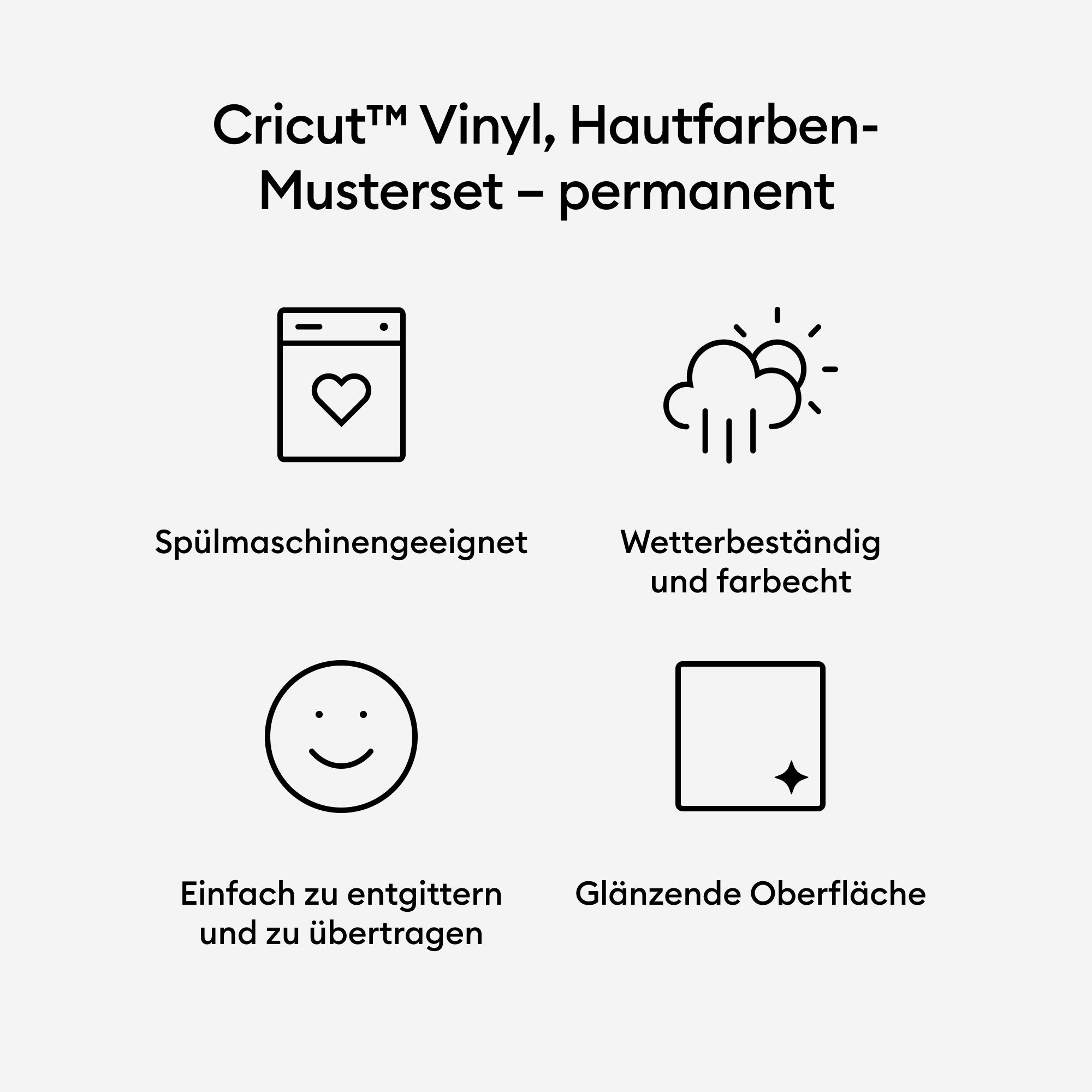 Vier Icons mit Text auf Deutsch: spülmaschinengeeignet, wetterbeständig, leicht zu entfernen, glänzend.