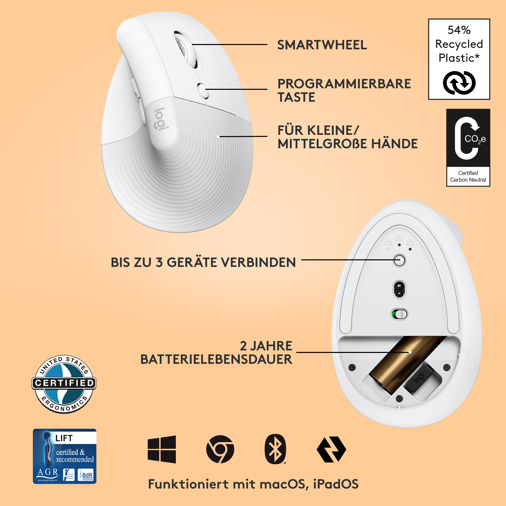 Weiße ergonomische Maus mit Textbeschriftungen, die Knöpfe, Rad und Batteriefach zeigen.