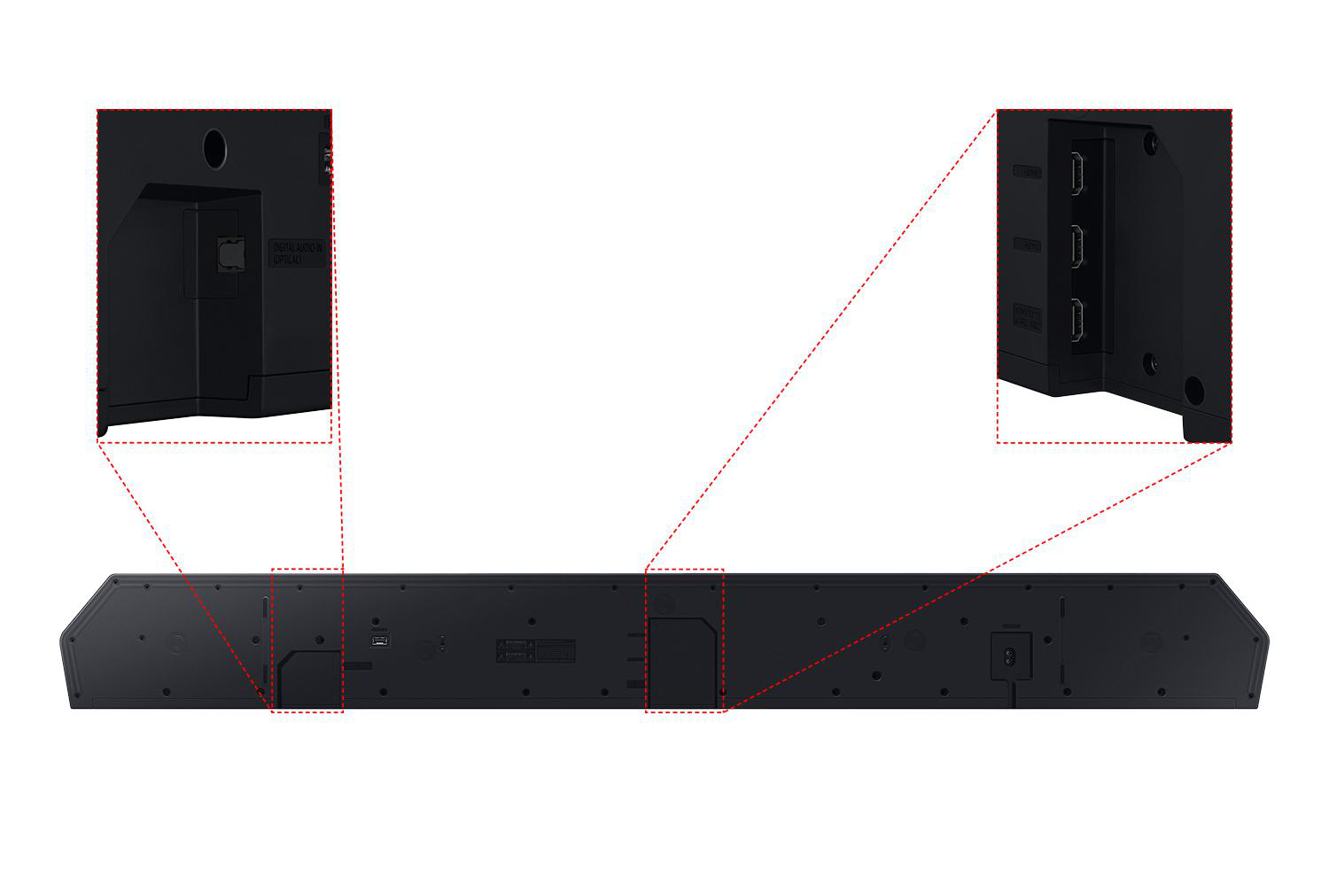 Schwarze Soundbar mit Portdetails in roten Kästen hervorgehoben.