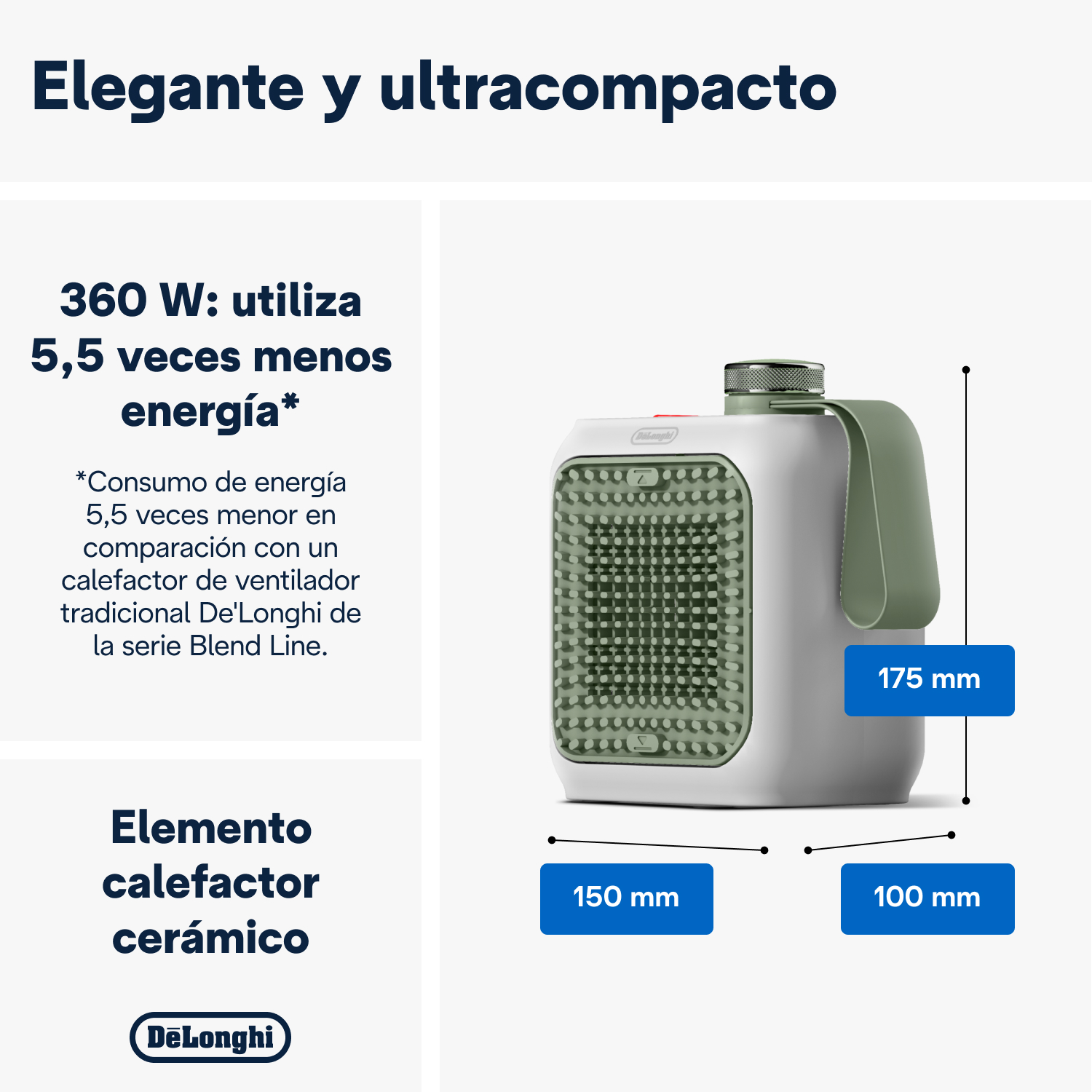 Un calefactor blanco y verde con dimensiones. El texto indica que utiliza 5,5 veces menos energía.