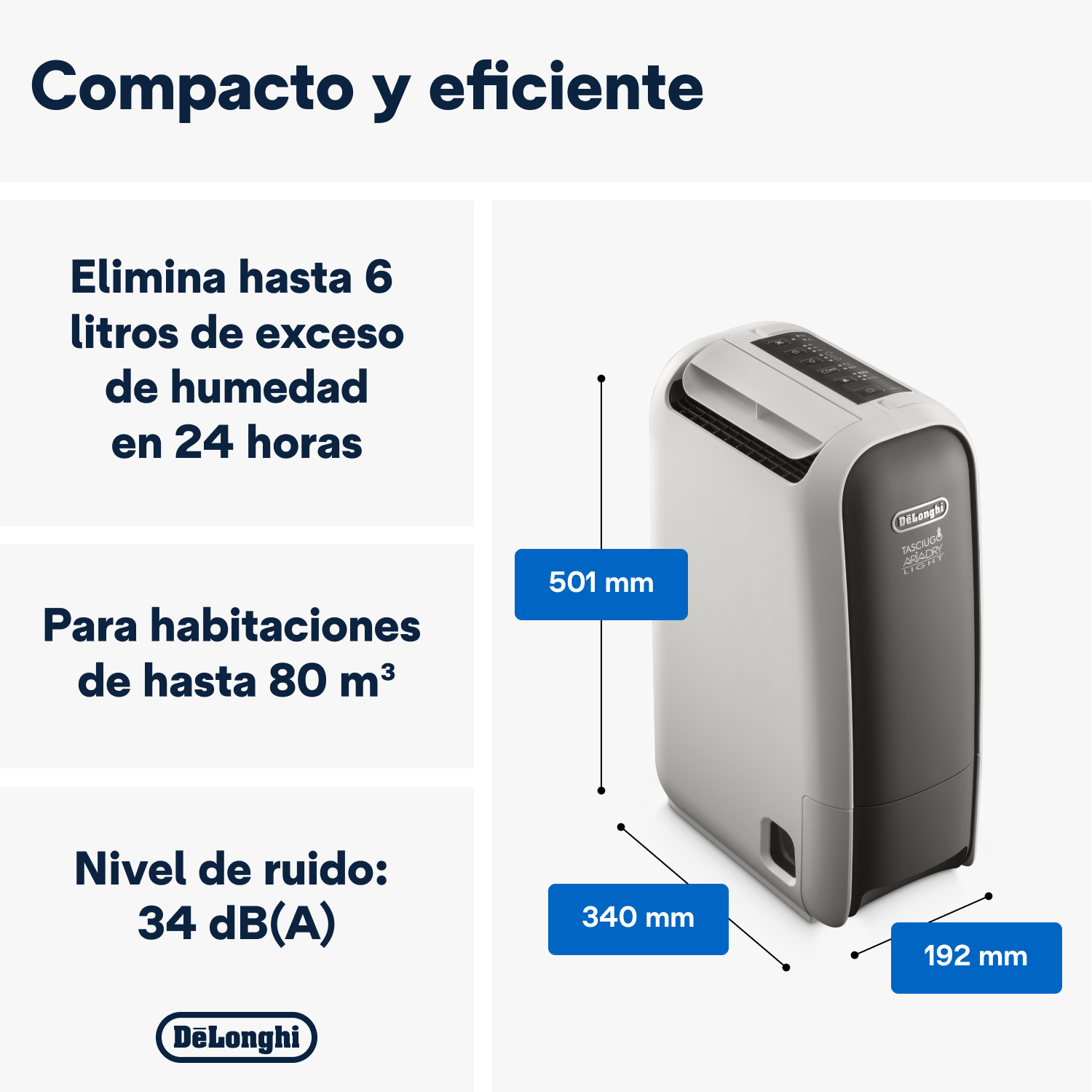 Deshumidificador DeLonghi con dimensiones y texto que describe las características.
