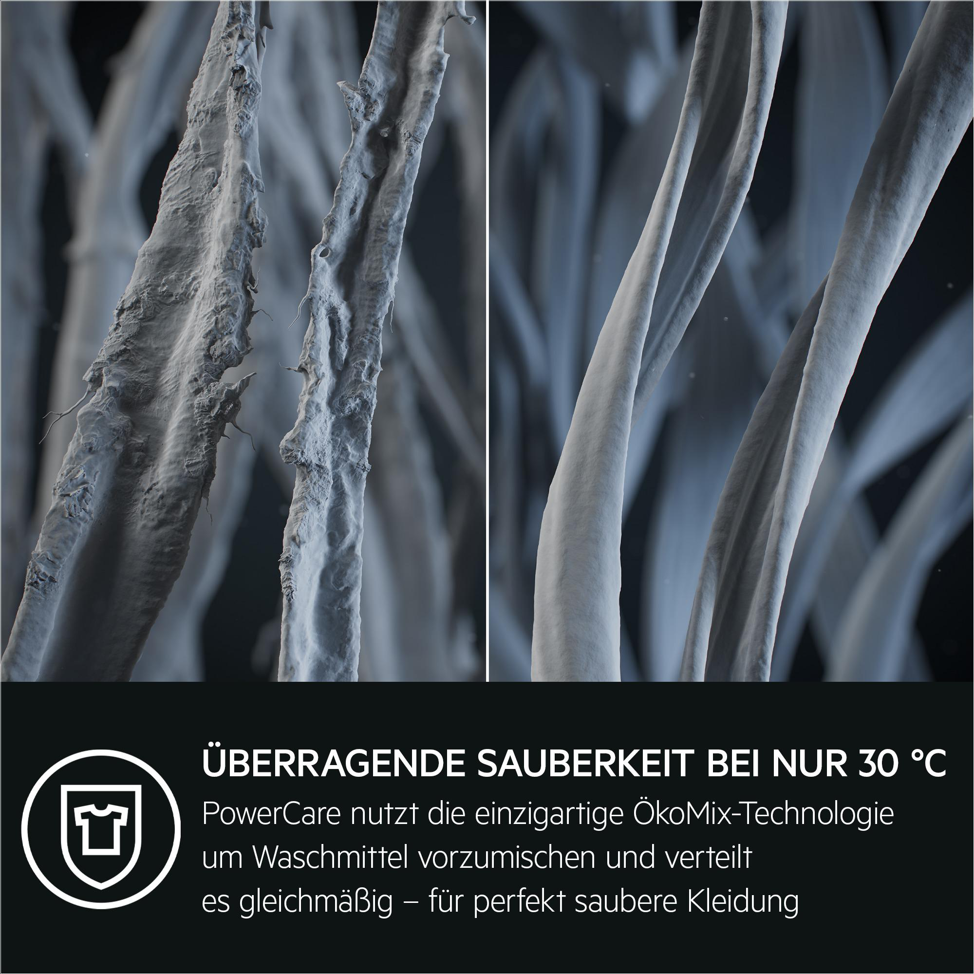 Nahaufnahme von Stofffasern. Text sagt 'Überragende Sauberkeit bei nur 30°C'.