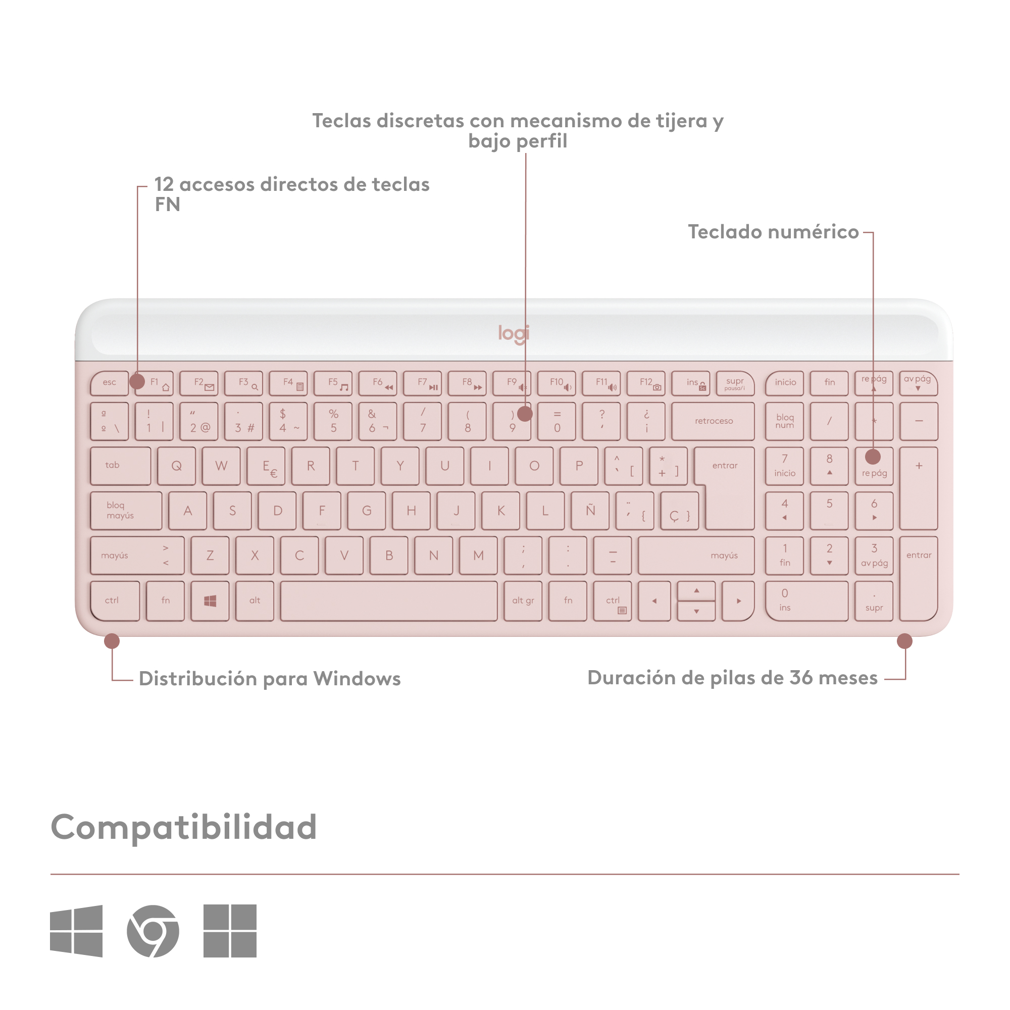 Teclado inalámbrico rosa con teclas blancas y etiquetas de función. Un diagrama muestra características.