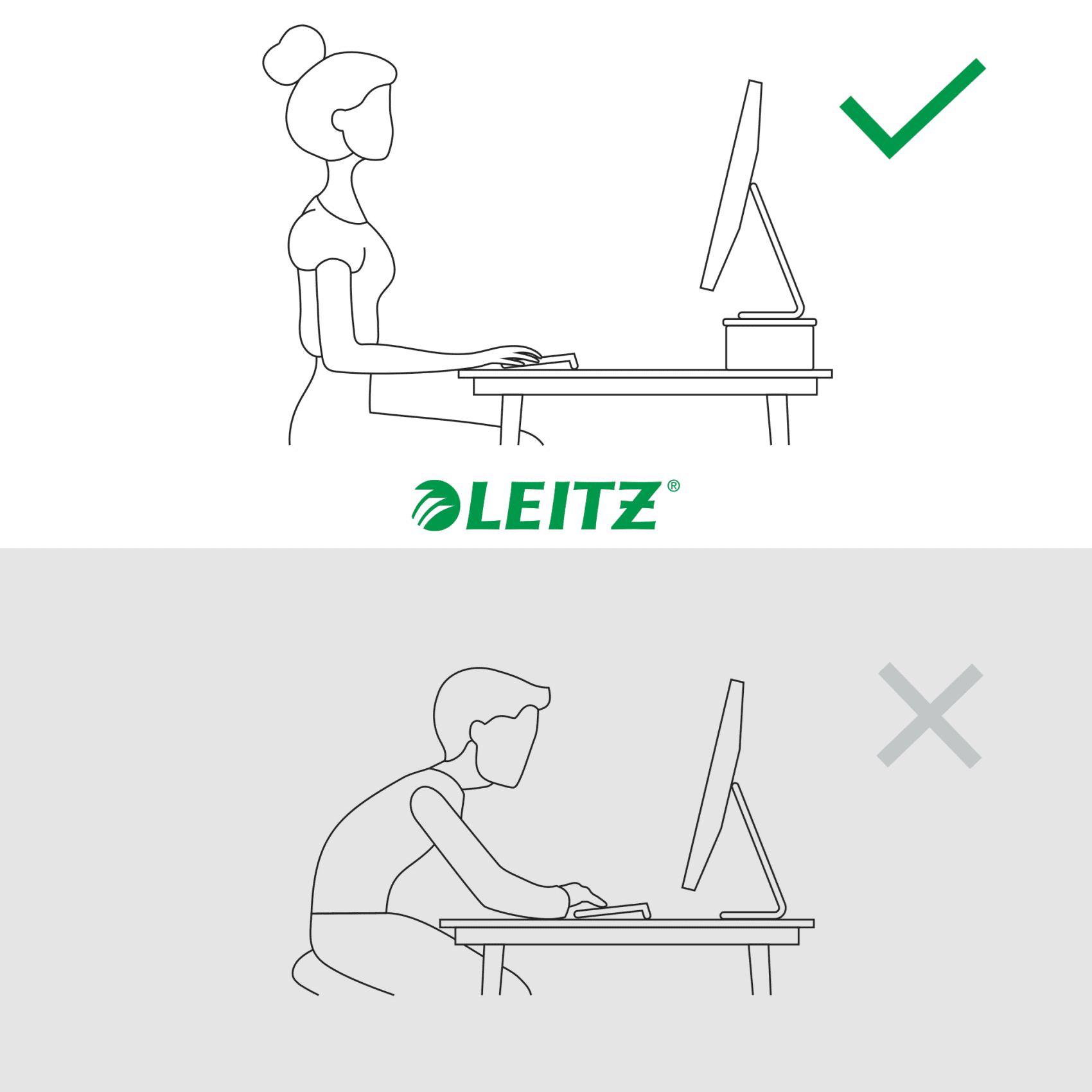 Diagram a helyes és helytelen testtartásról számítógép használata közben, Leitz logóval.