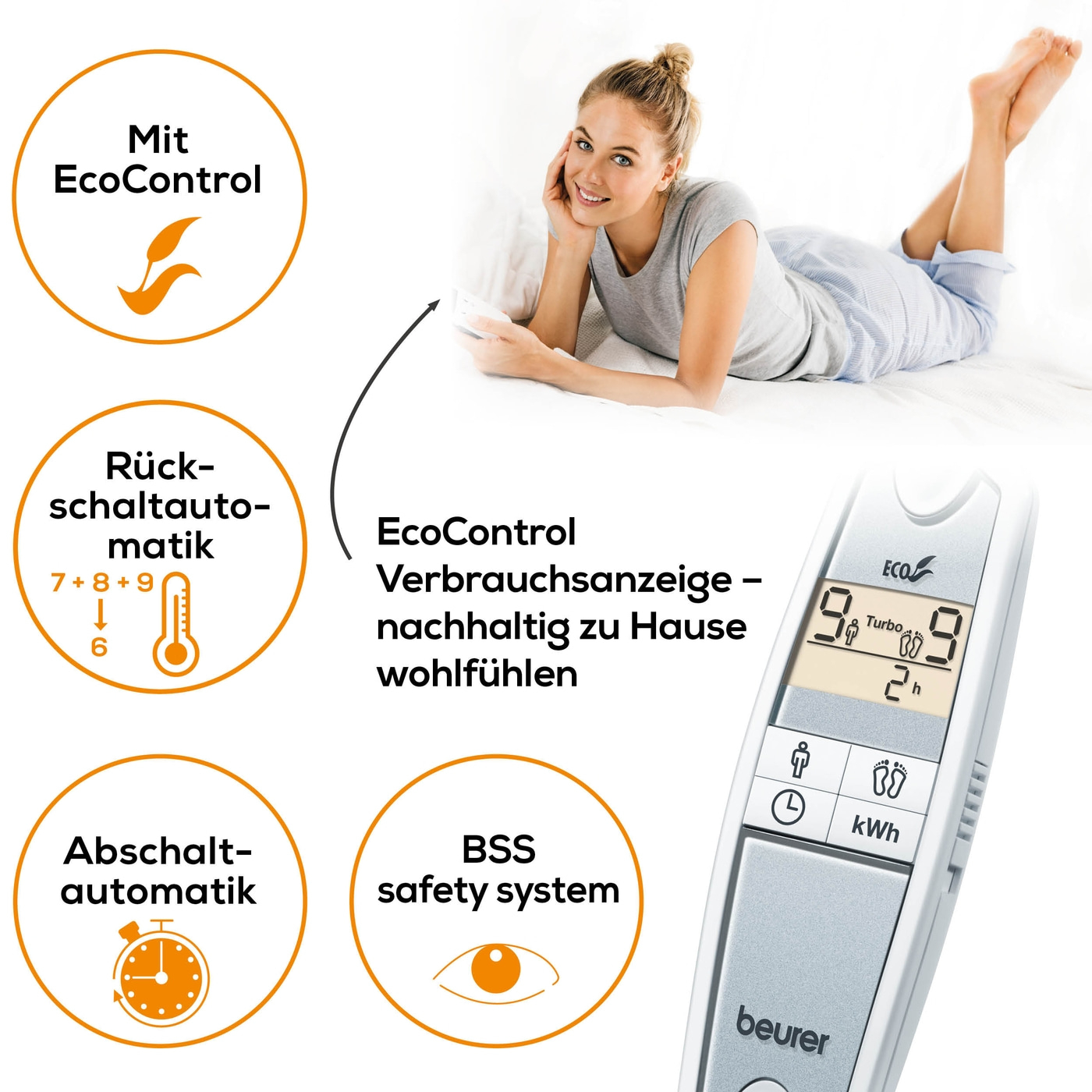 BEURER UB 100 Cosy - surmatelas chauffant (blanc)