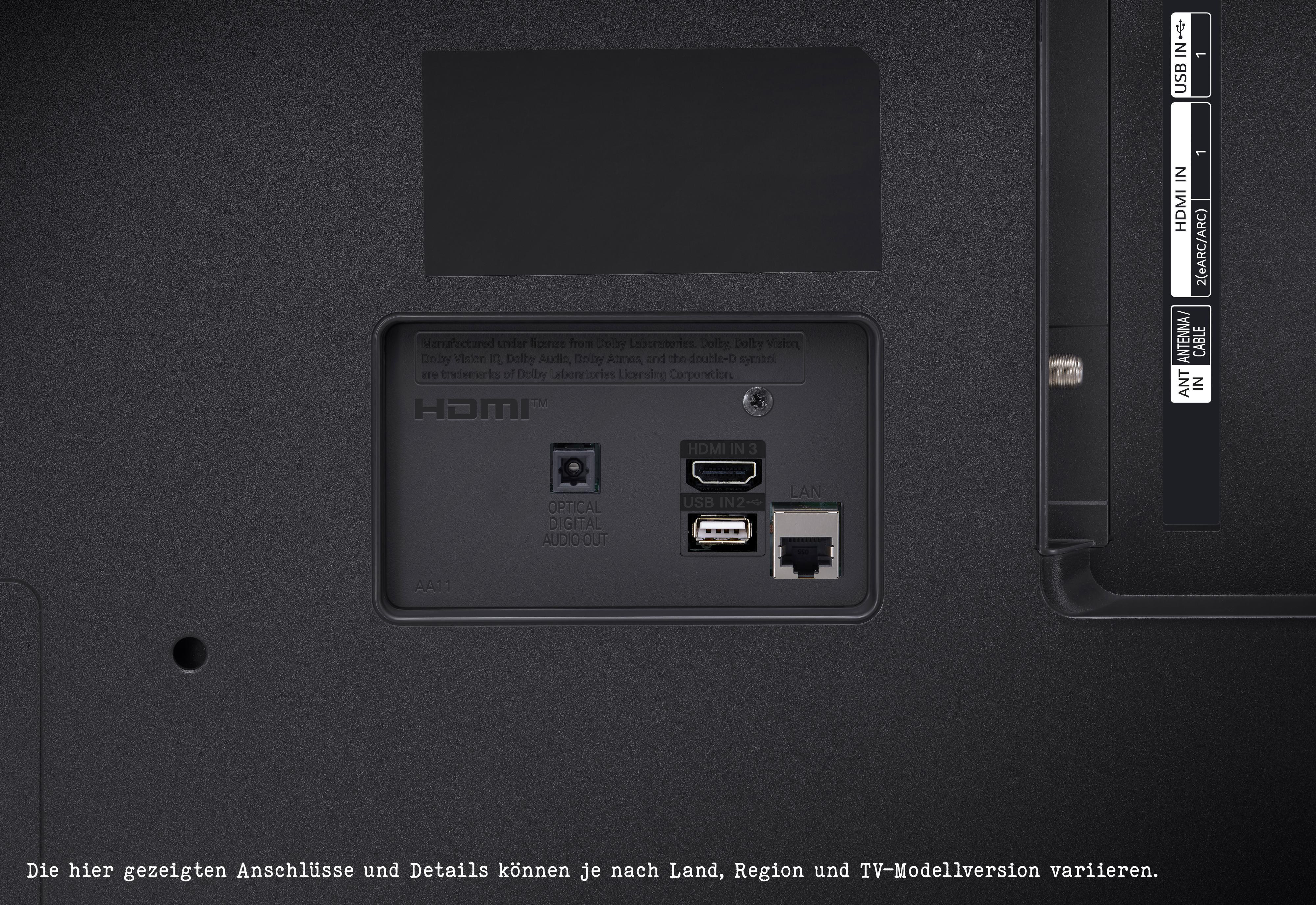 Rückseite eines Fernsehers mit Anschlüssen. Enthält HDMI, USB, LAN und Antennenanschlüsse.
