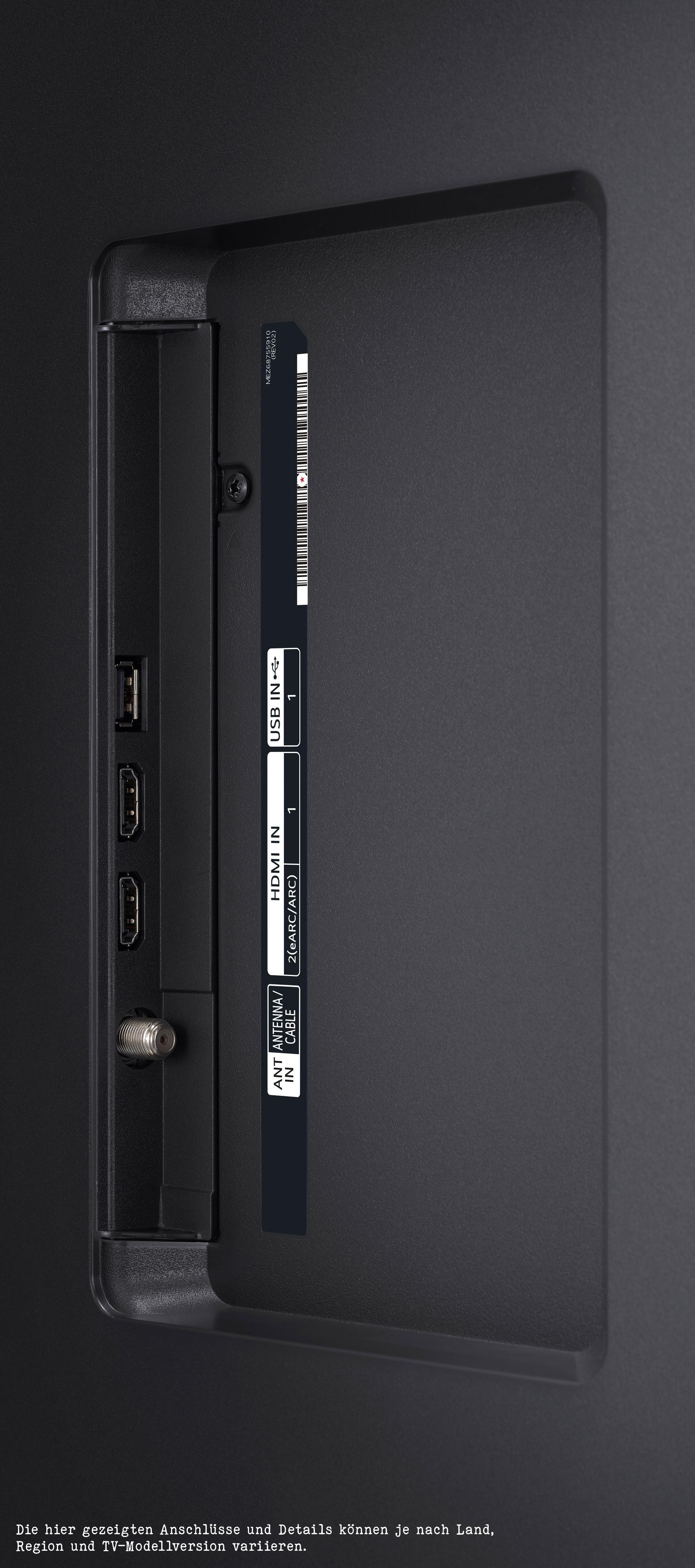 Nahaufnahme der TV-Rückseite mit Anschlüssen, Etiketten. HDMI, USB, ANT/CABLE-Anschlüsse sichtbar. Schwarzer Hintergrund.