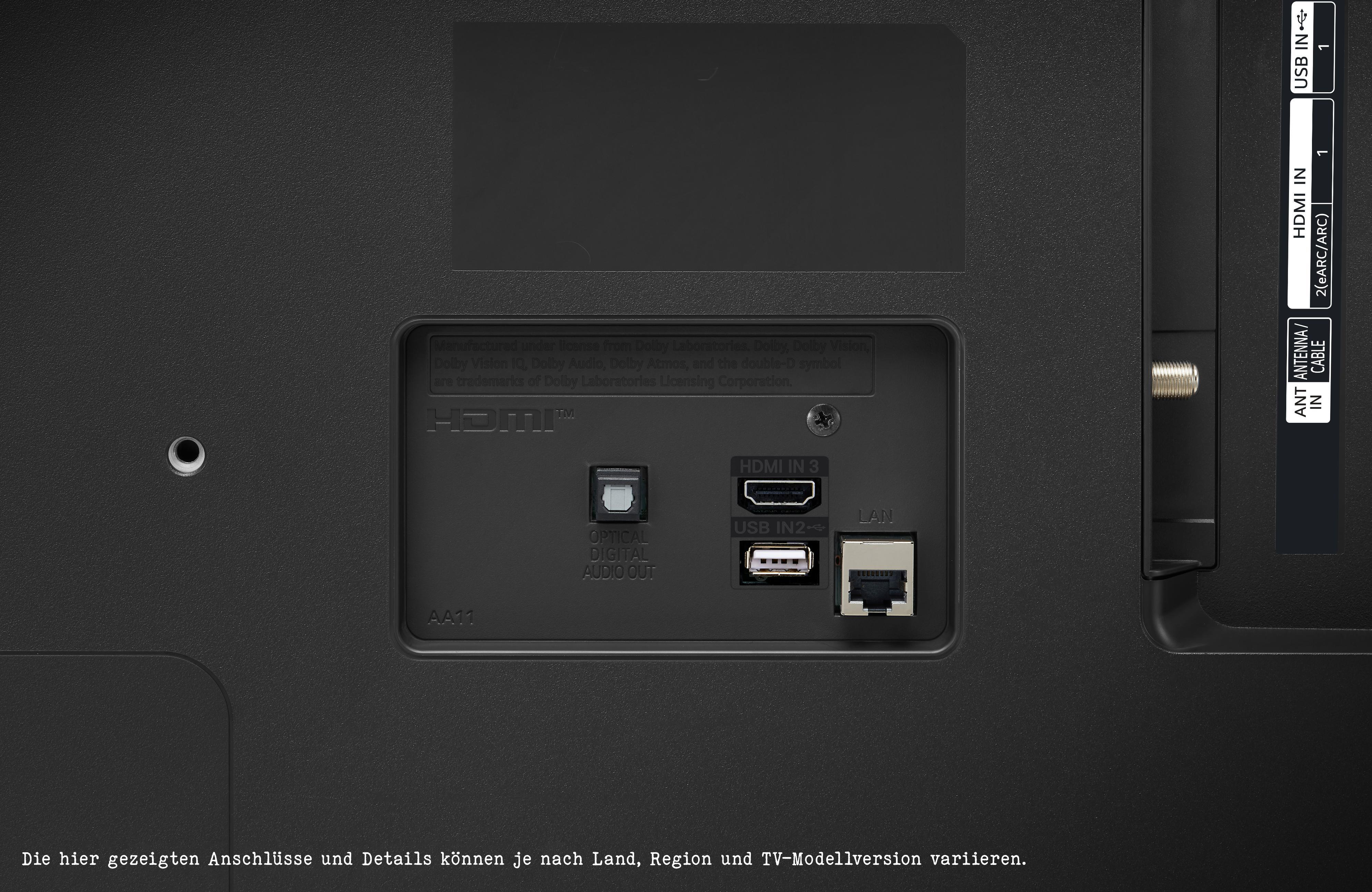 Rückansicht eines Fernsehers mit Anschlüssen: HDMI, USB, LAN und optischer Audioausgang. Schwarzes Panel mit Text.
