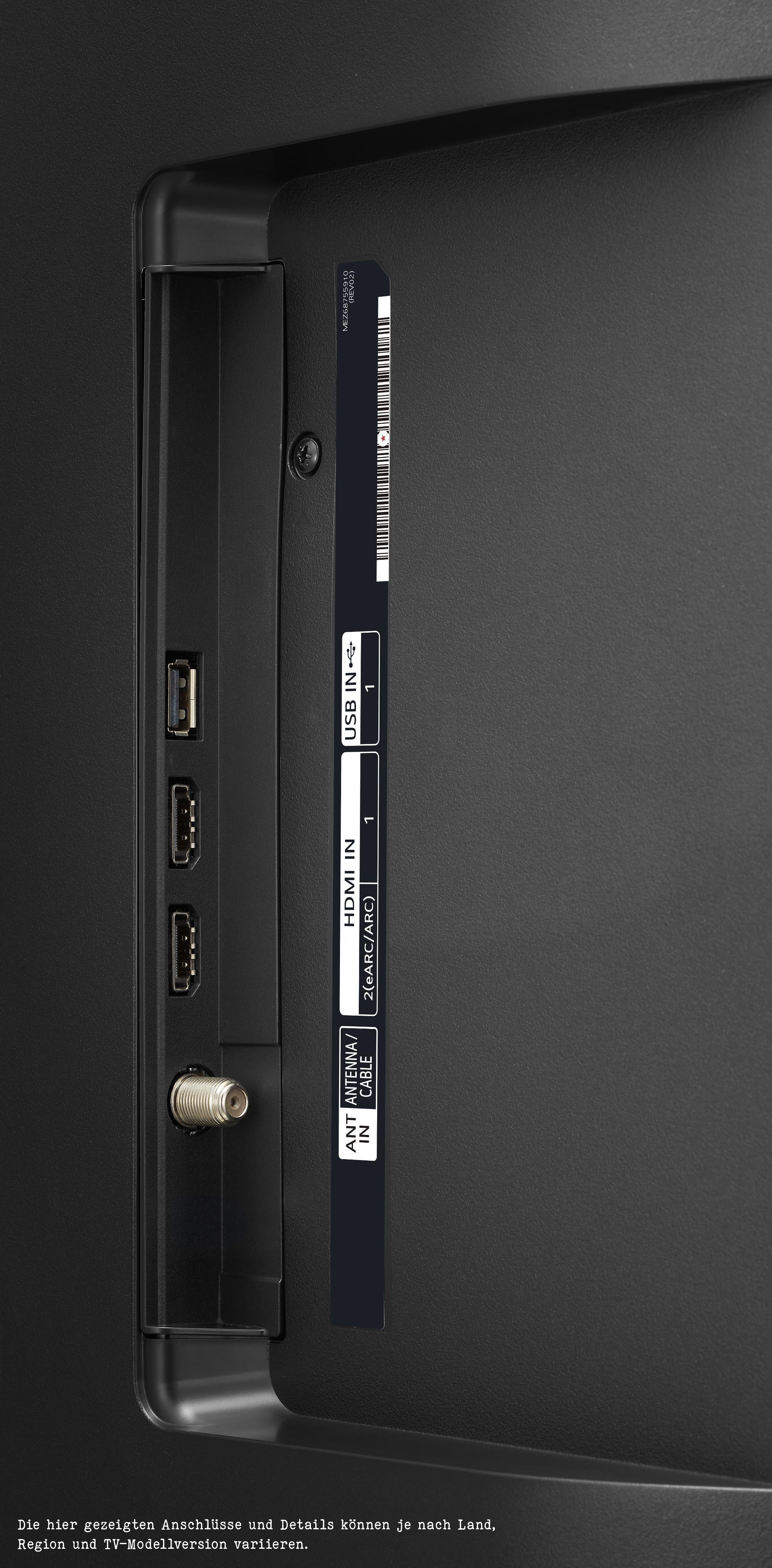 Rückseite des Fernsehers mit USB-, HDMI- und Antennenanschlüssen.