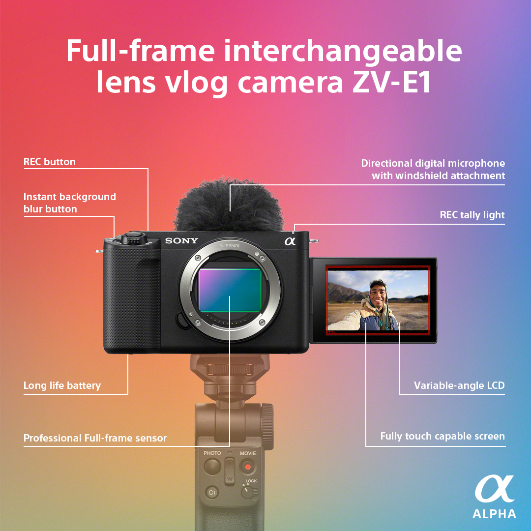 Una fotocamera Sony ZV-E1 nera con microfono e schermo LCD che mostra una persona. È montata su un treppiede.