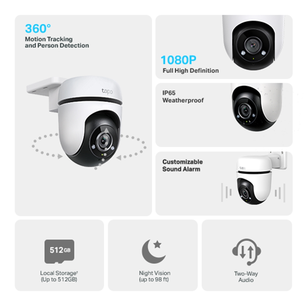 Diagramma di una telecamera di sicurezza con funzionalità: rilevamento del movimento a 360°, 1080P, IP65, allarme personalizzabile e altro.