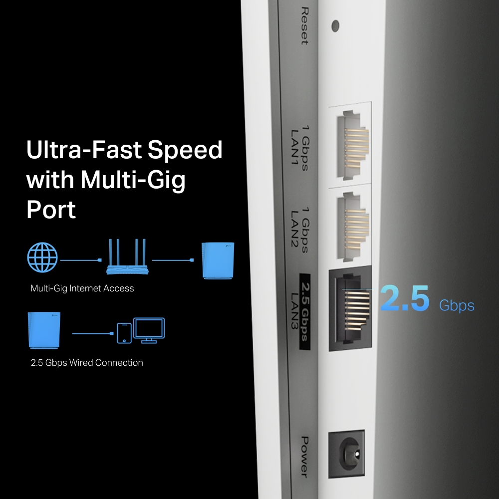 Routeur blanc avec ports et schémas montrant les connexions Internet et des appareils.