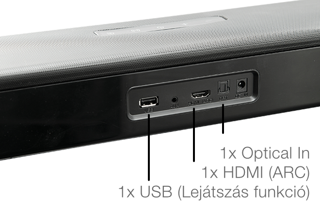 Egy soundbar hátulja, a portok láthatóak. USB, HDMI és optikai bemenetek feliratozva.