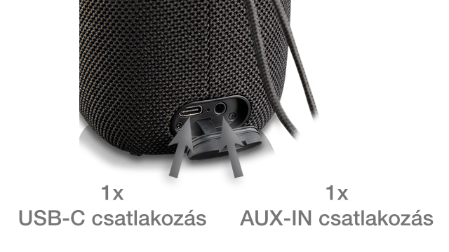 Fekete hangszóró USB-C és AUX-IN portokkal, közeli kép, fehér háttér.
