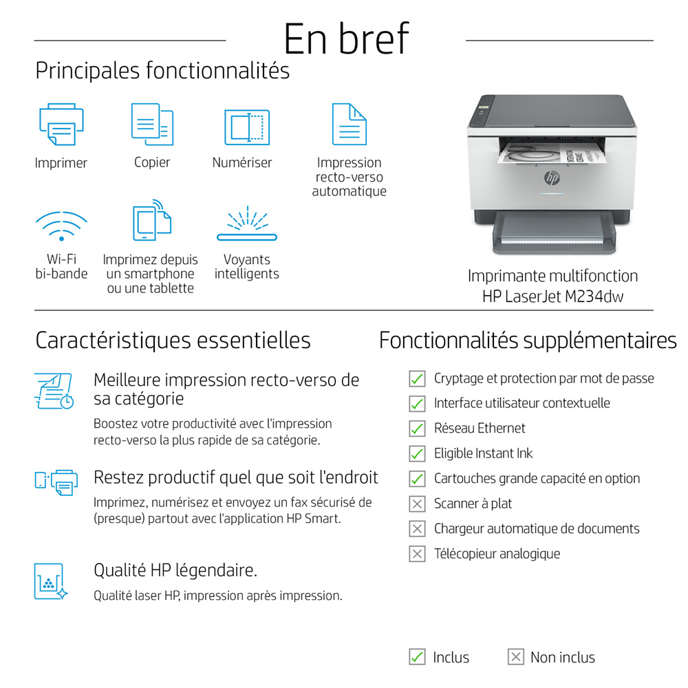 An HP LaserJet M234dw printer. Features include printing, copying, scanning, and Wi-Fi. Text highlights key features and supplementary functions.
