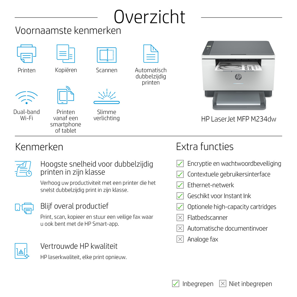 Overview of an HP printer with features like print, scan, copy, and dual-band Wi-Fi. It includes extra functions and specifications.