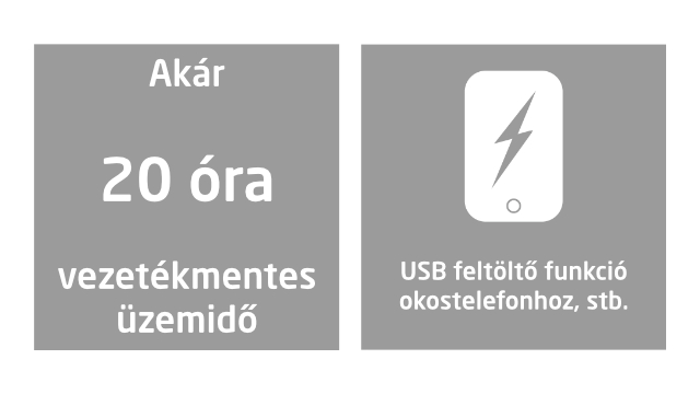 Két szürke téglalap szöveggel: 20 óra vezeték nélküli használat, és egy USB-s telefontöltési funkció.