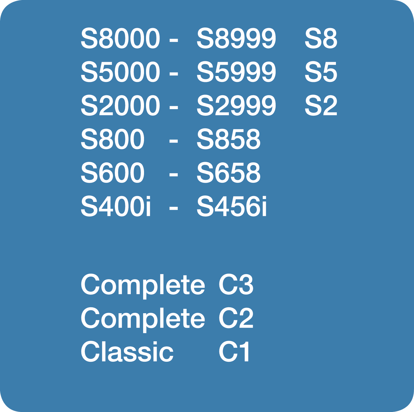 Liste der Staubsaugermodelle: S8000-S8999 S8, S5000-S5999 S5, S2000-S2999 S2, usw.