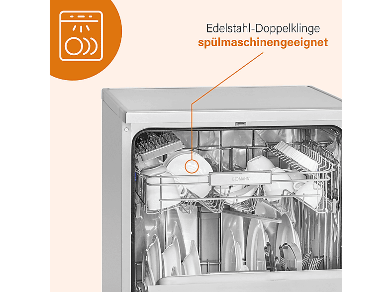 CLATRONIC EM 3062 Elektromesser