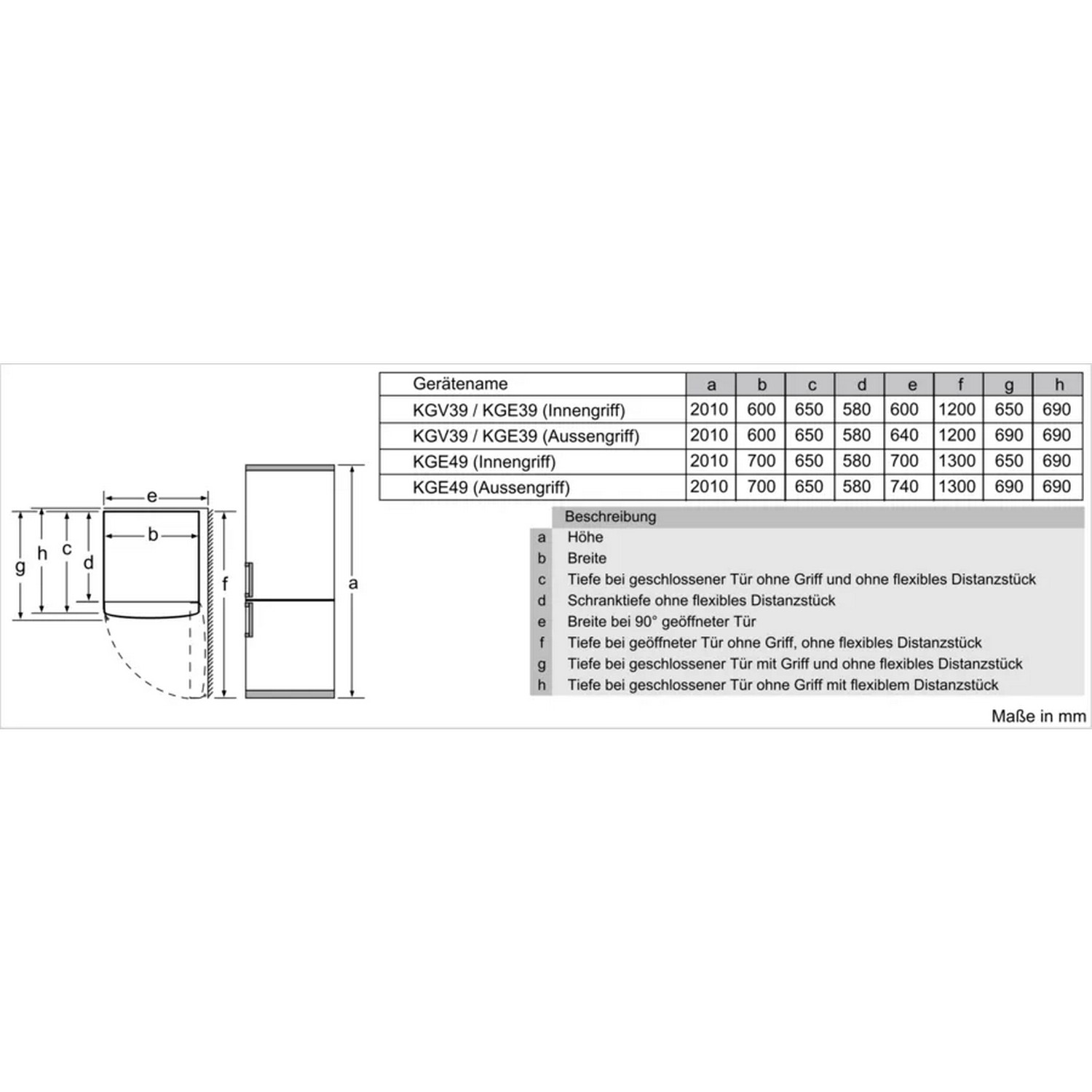 Schéma d'un réfrigérateur montrant les dimensions et spécifications en allemand.