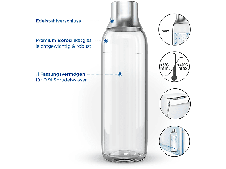 Thumbnail - BRITA sodaTRIO 2er Pack Glasflaschen Transparent