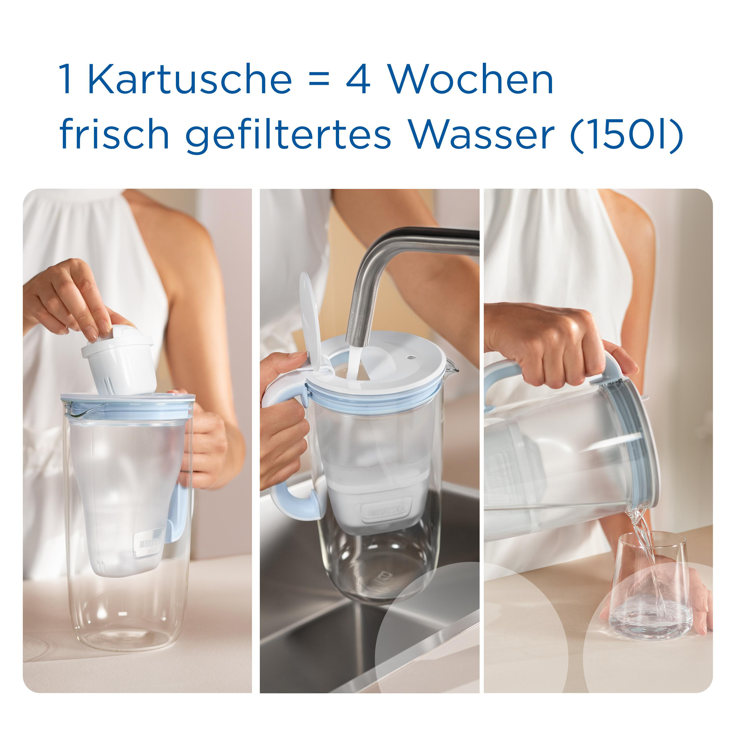 Drei Bilder zeigen eine Person, die einen Wasserfilter-Krug zusammenbaut, ihn füllt und Wasser ausgießt.