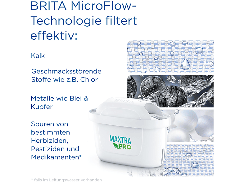 Thumbnail - BRITA Glaskanne Model One inkl. 1 MAXTRA PRO All-in-1 Wasserfilter, Hellblau