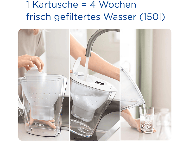 BRITA Marella inkl. 1 MAXTRA PRO All-in-1 Wasserfilter, graphit
