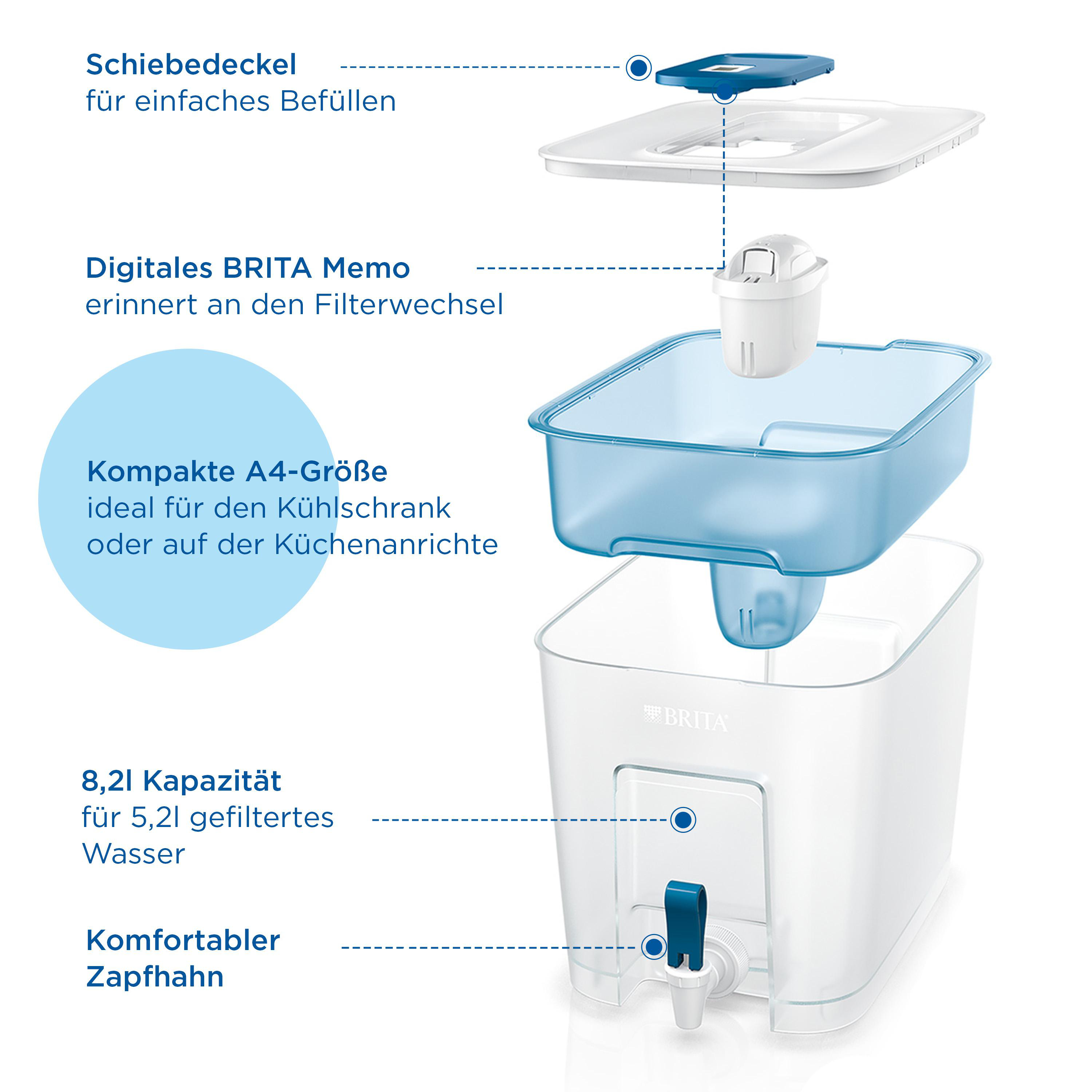 Diagramm eines weißen Wasserfiltersystems. Enthält Teile wie Filter und Tank.